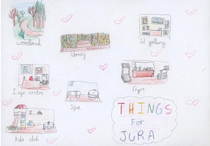 Things for Jura Drawing.png Things for Jura Drawing.png